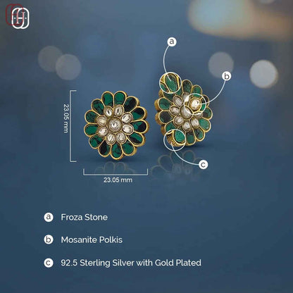 Elegant Firoza Stone Jewelry India - Hardik Jewels